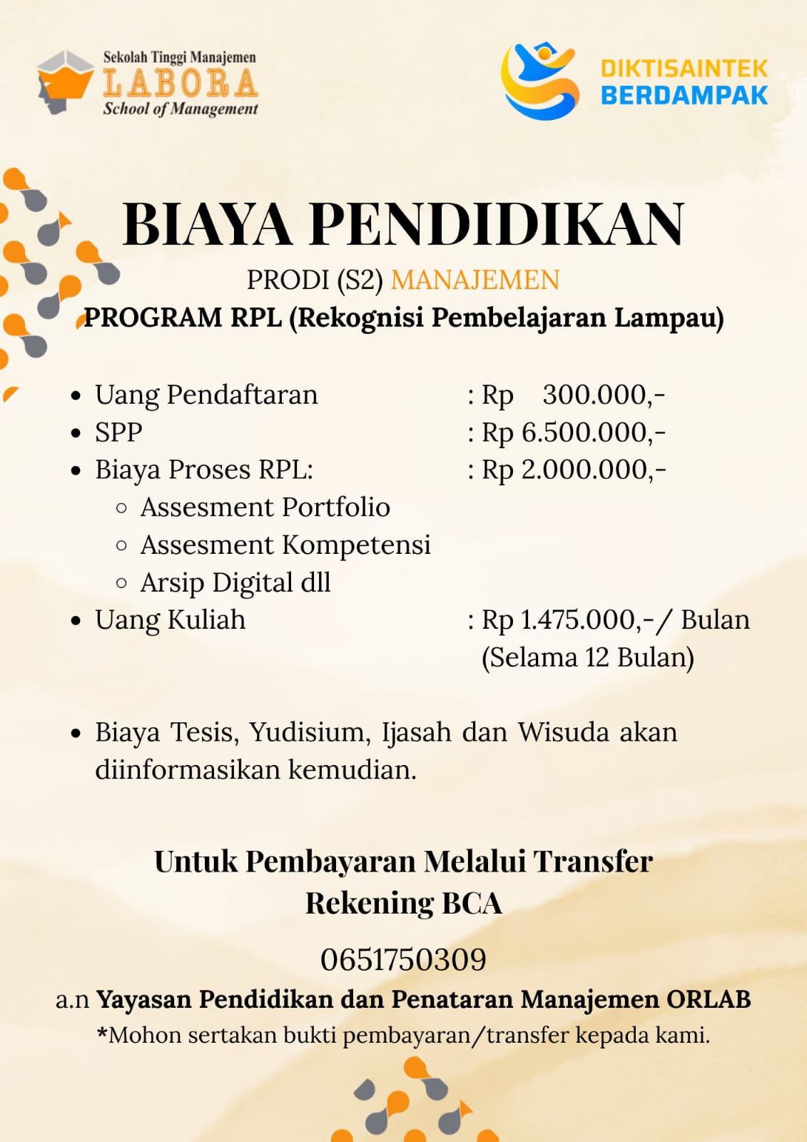 Biaya Mahasiswa Program S2 Manajemen (RPL)