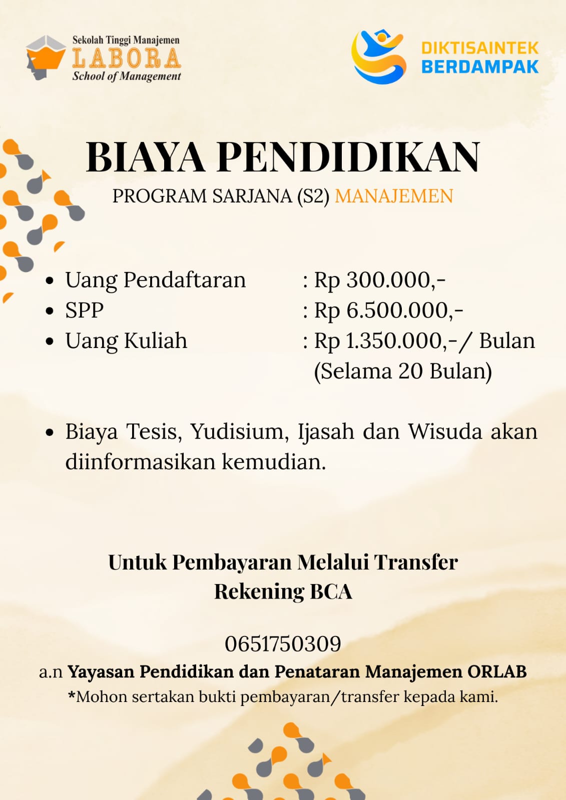Biaya Mahasiswa Program S2 Manajemen